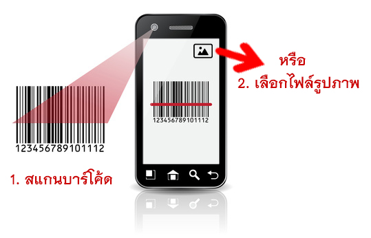 สแกน หรือเลือกจากรูปภาพ