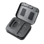 Saramonic Blink 500 Pro B3 1-Person Digital Camera-Mount Wireless Omni Lavalier Microphone System ( For Lightning iOS )
