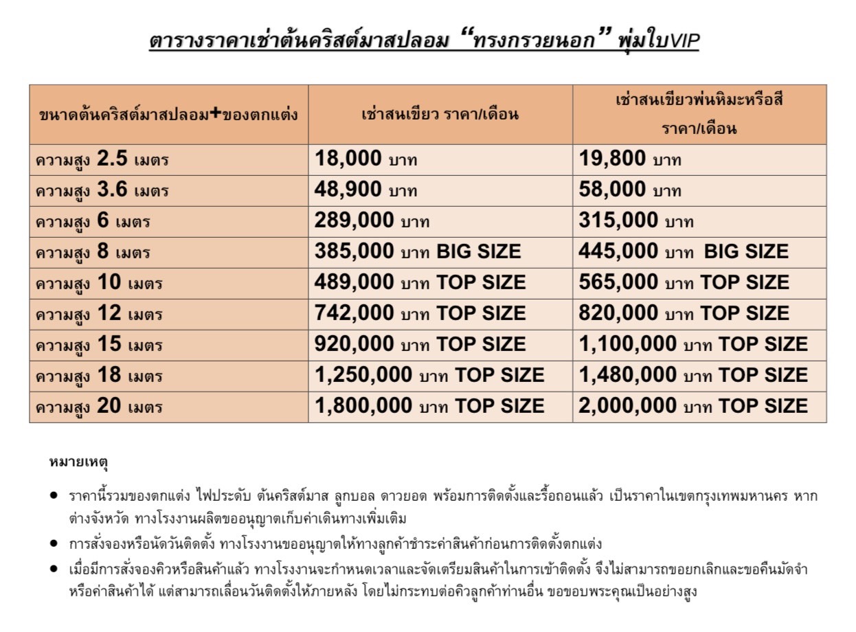 ตารางราคาต้นคริสต์มาสปลอมแบบทรงกรวยนอก เปรียบเทียบข้อดี ระหว่างการเช่า และการซื้อ