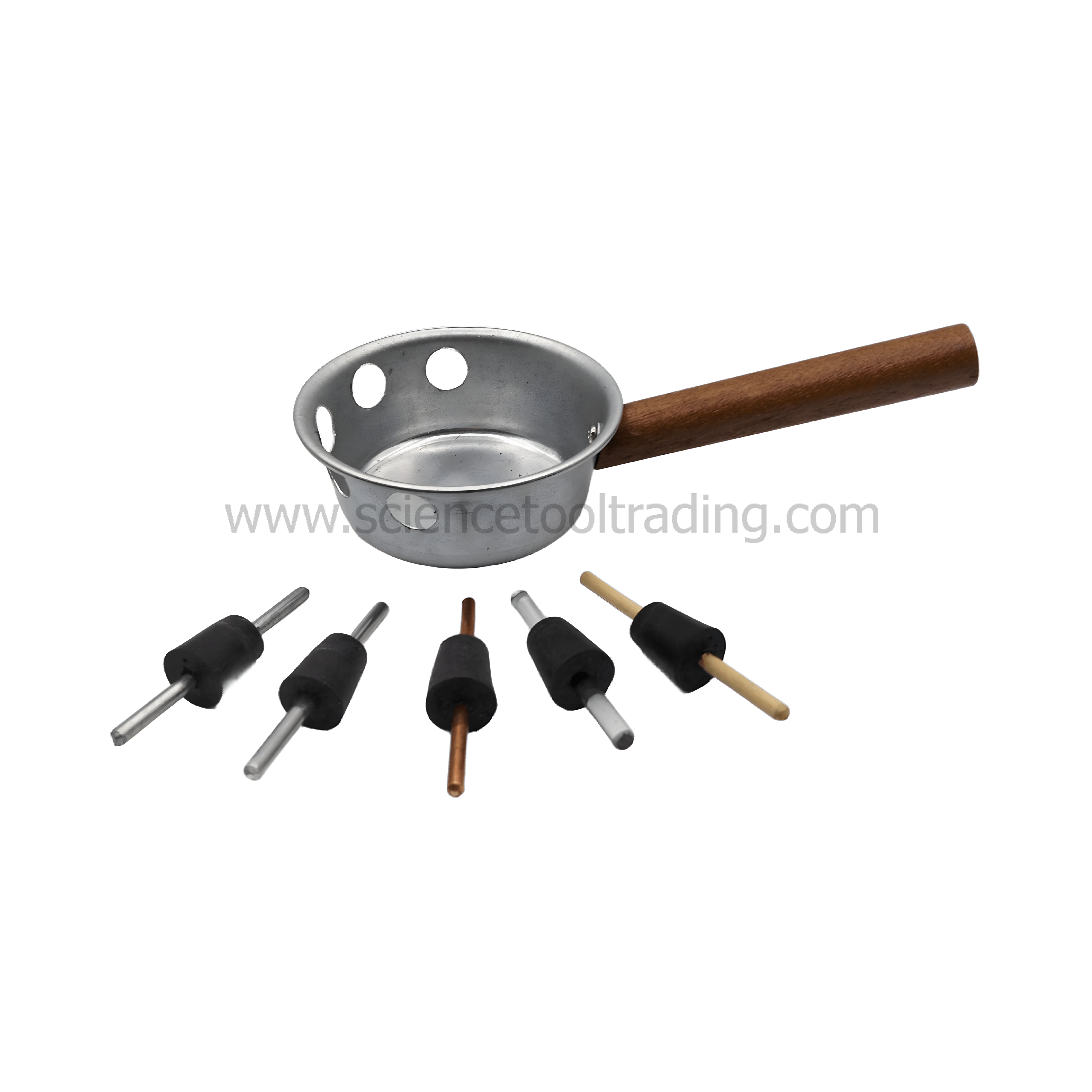 ชุดการนำความร้อน