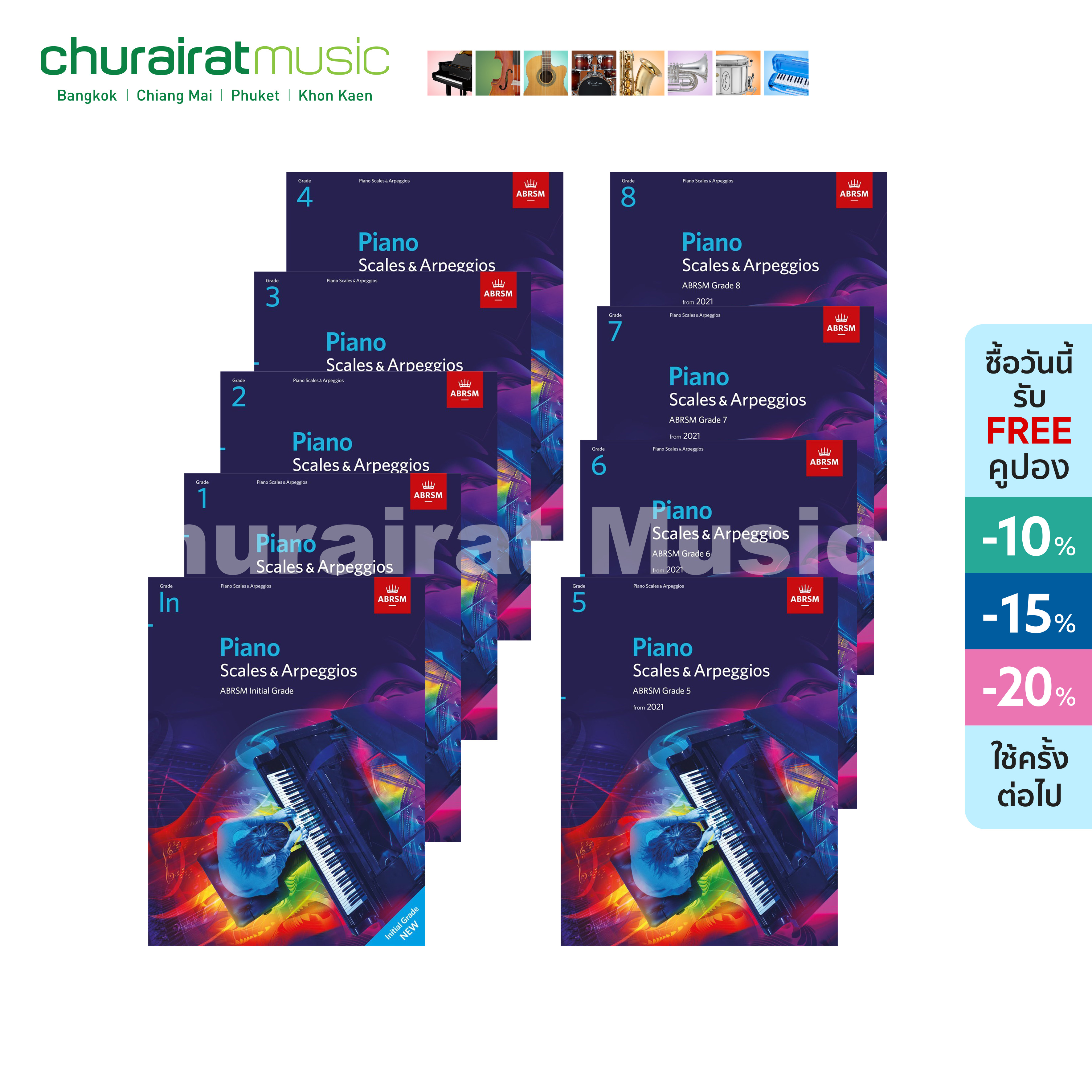 หนังสือเปียโน ABRSM Piano Scales & Arpeggios from 2021, Initial - Grade 8