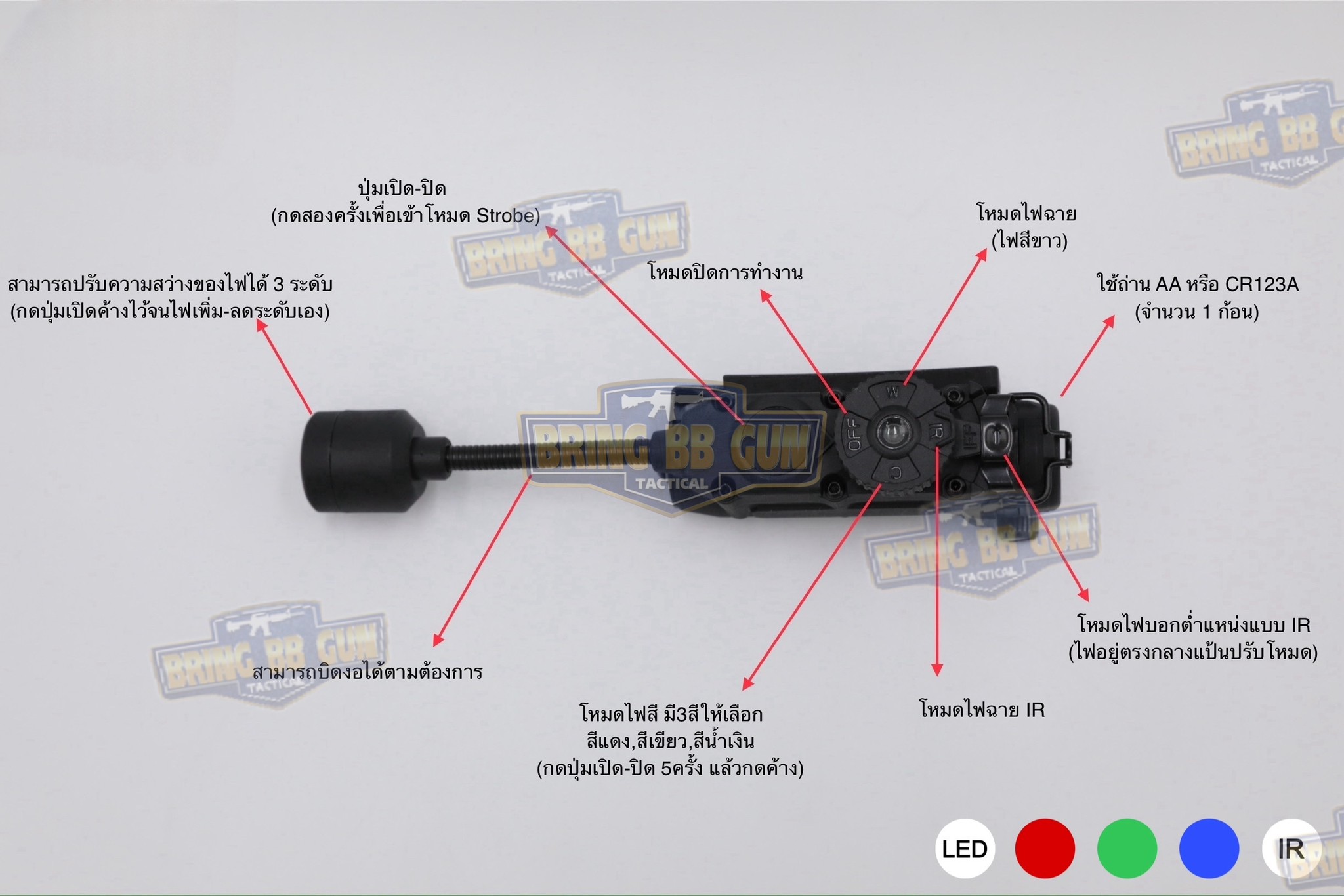 ไฟฉายติดหมวก Sidewinder Stalk (Military Helmet Light System with Flexible Stalk) (ไฟฉายติดหมวกทรงStreamlight)