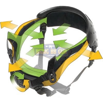 ชุดสายรัดคางปรับท้ายทอยได้ (Cingulate System For Head Locking) ชุดสายรัดคาง แบบปรับขนาดได้ (Helmet Adjustable Strap)