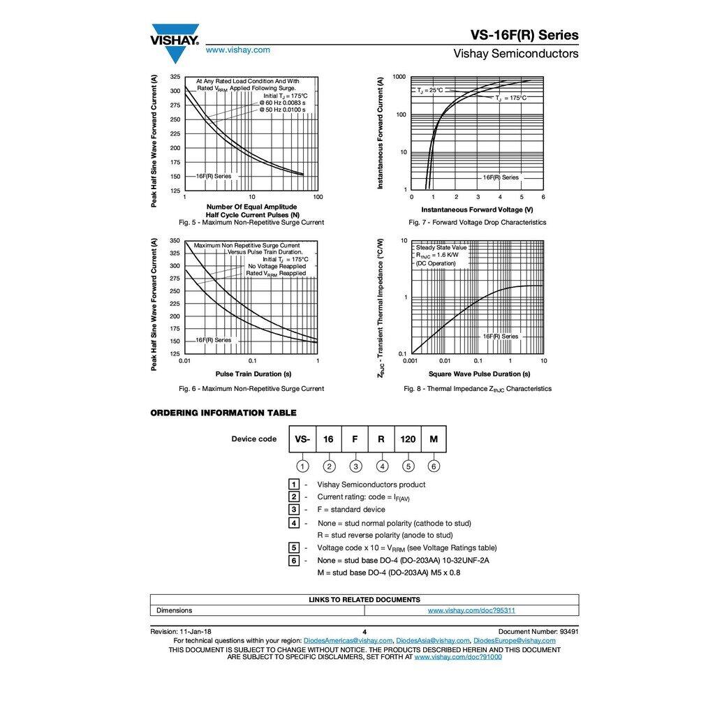ไดโอด DIODE STANDARD 16A,1200V | 16FR120 Vishay Semiconductors | IR16FR120