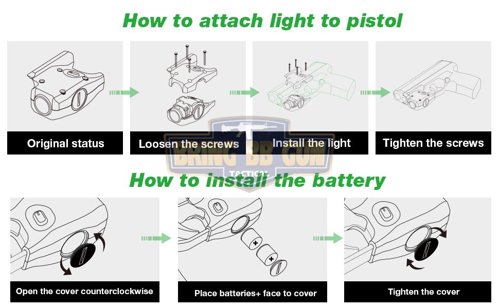 ไฟฉายติดปืน Sig Sauer P365 ยี่ห้อ Warriorland รุ่น SL-1