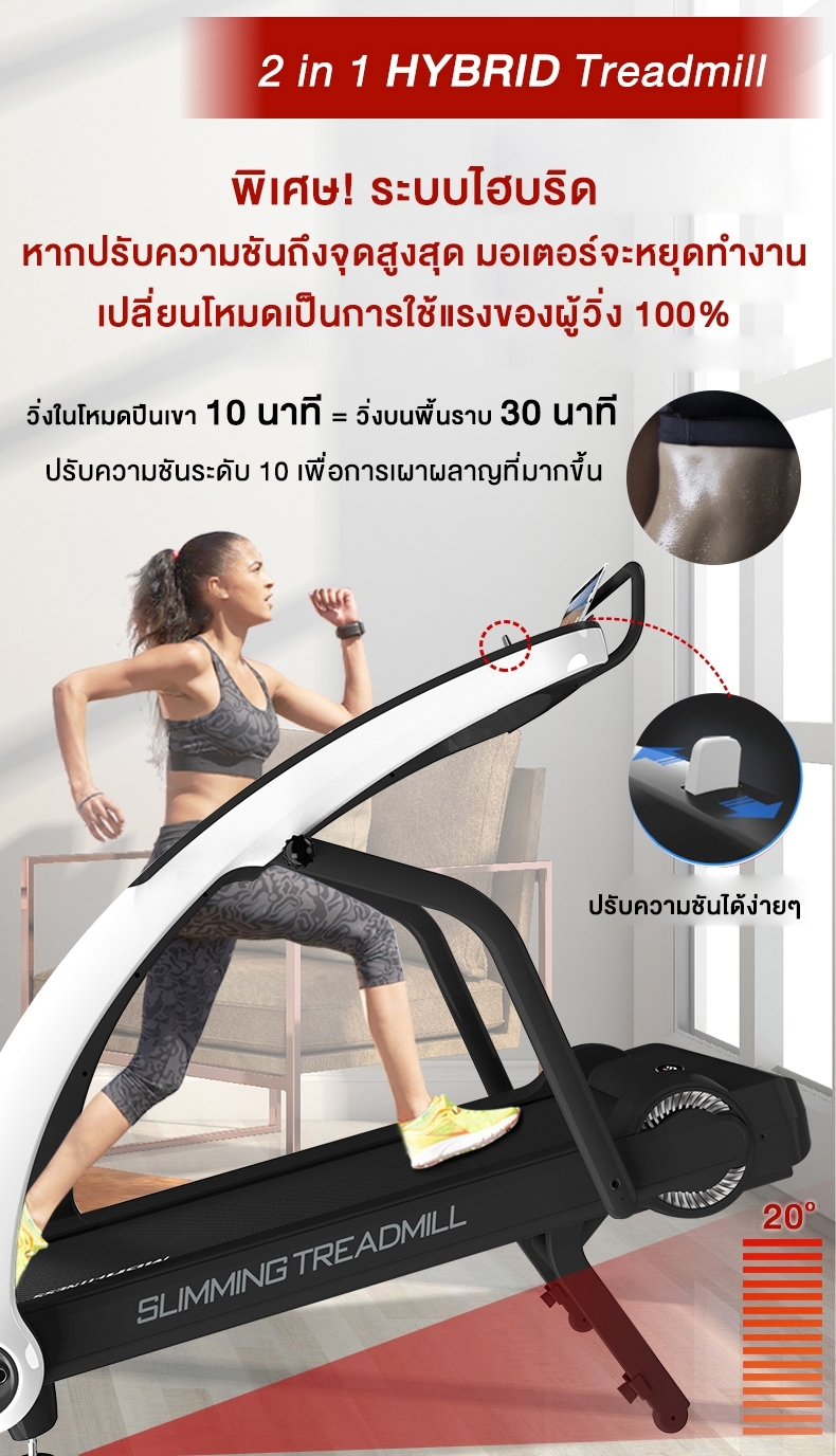 19990*ทักแชทผ่อน0%ค่าส่ง 0บ.(Global Version) ลู่วิ่ง Elite วิ่งชัน Motorized Treadmill