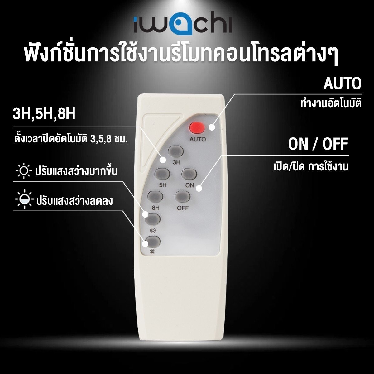 ไฟถนน โซล่าเซลล์ 1800w แสงขาว