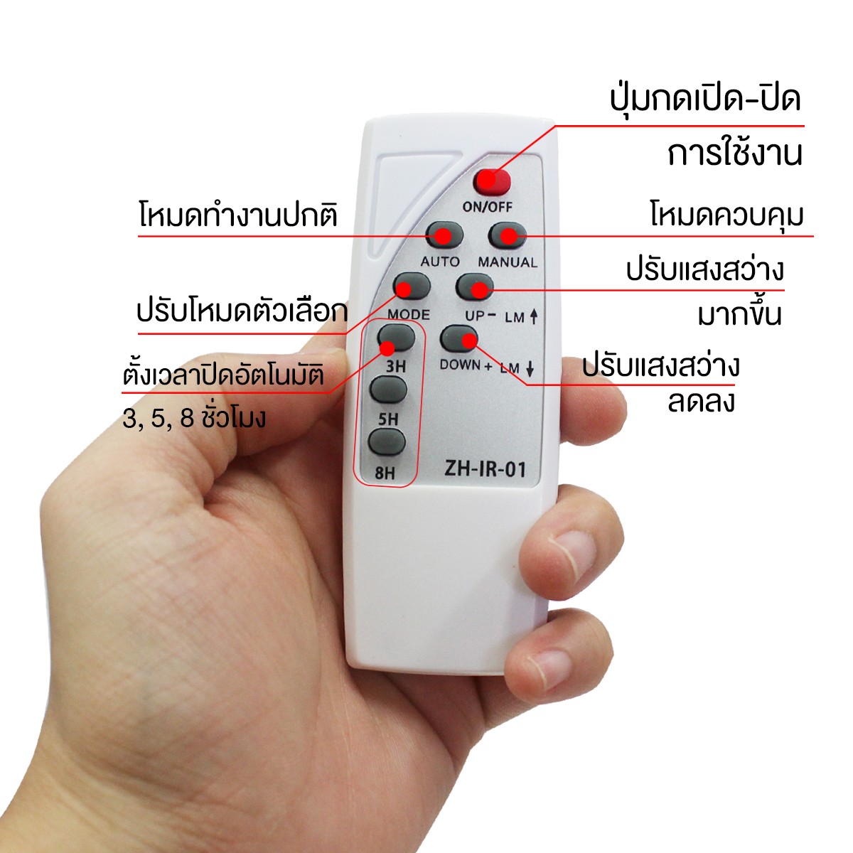 IWC-FLOOD-LIGHT-SOLAR-REMOTE-JD-8840-40W รุ่น JD มีรีโมทตั้งเวลา+ปรับแสงได้