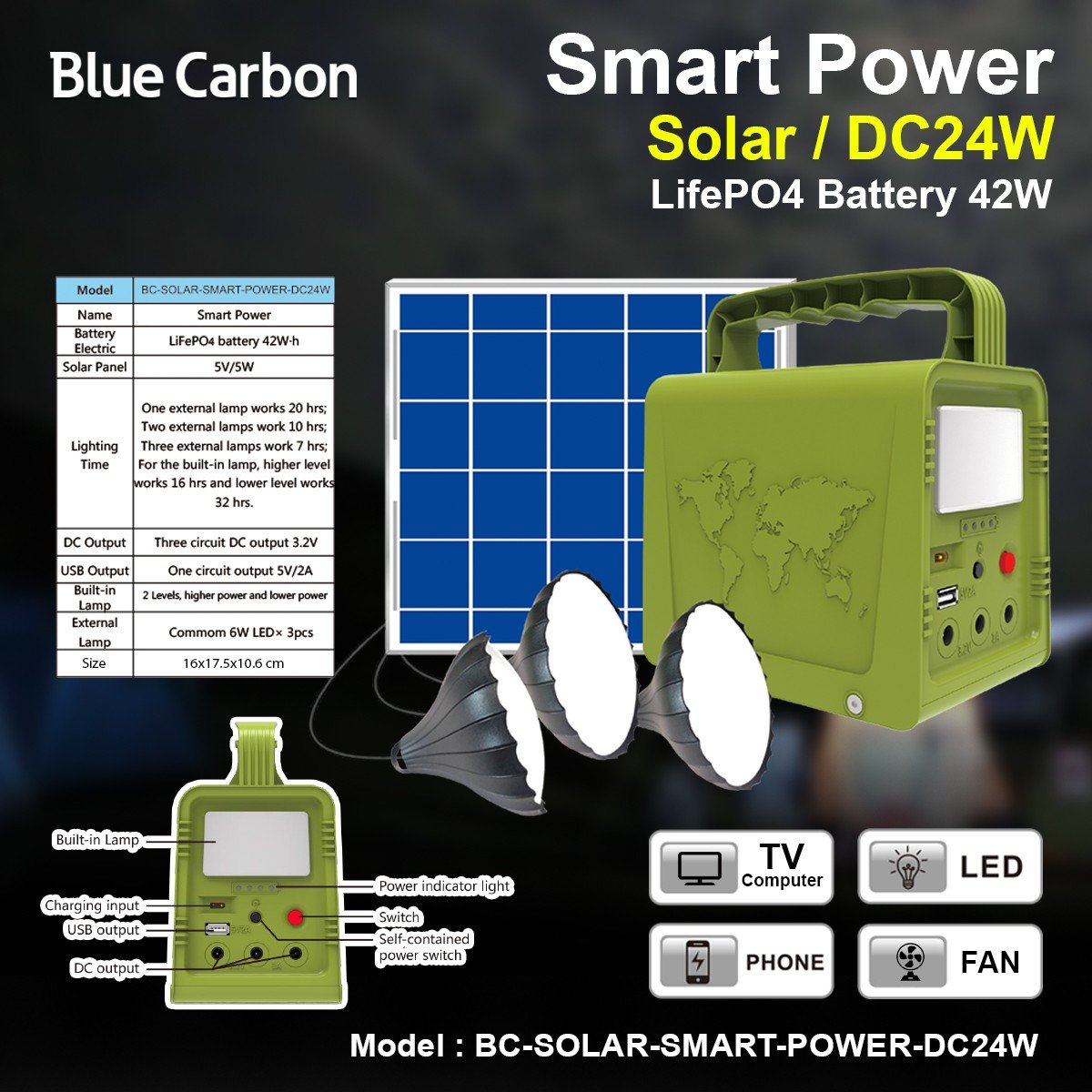 ชุดสำรองไฟ โซล่าเซลล์ BC-SOLAR-SMART-POWER-DC24W