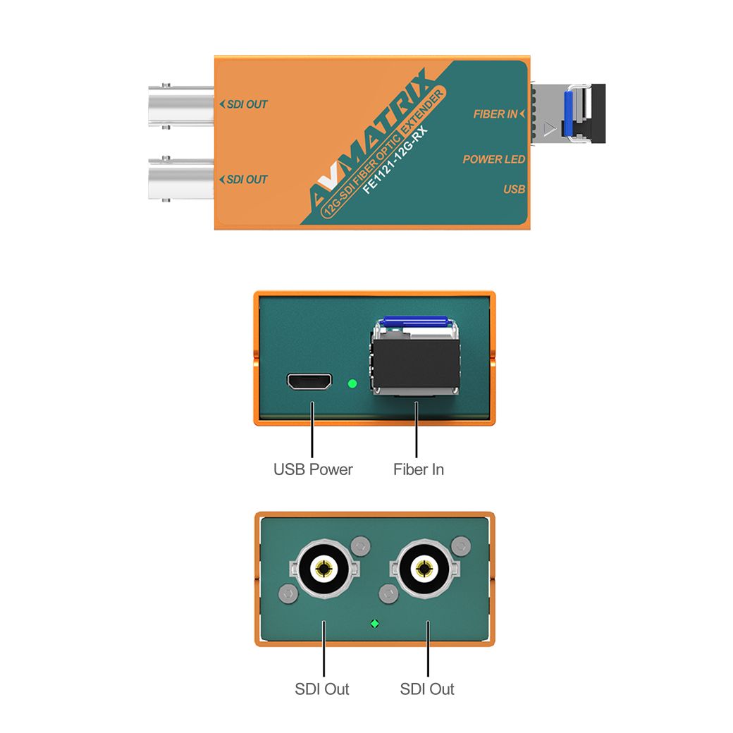 AVMatrix FE1121-12G 12G-SDI Fiber Optic Extender