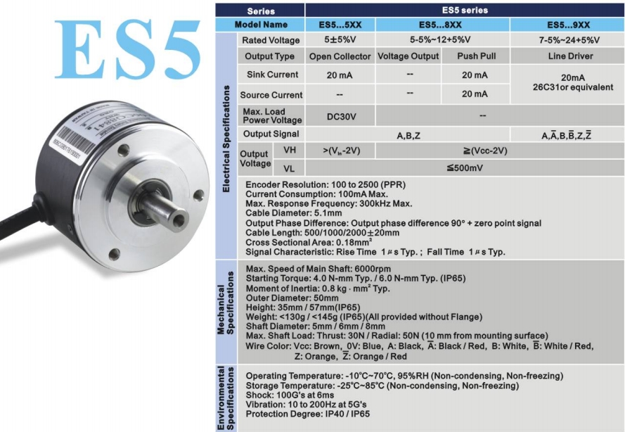 Delta Encoder ES5-11CN8942 DC:7-24 V/1024ppr/Open collector