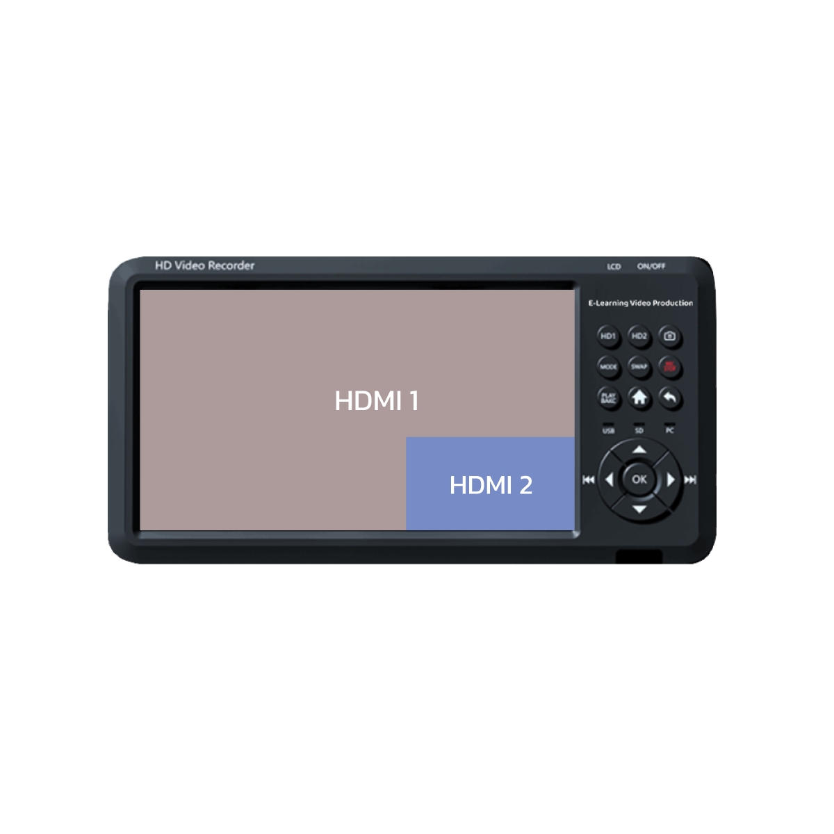 Edio EVP2000 อุปกรณ์ผลิตวิดีโอสื่อการสอนออนไลน์