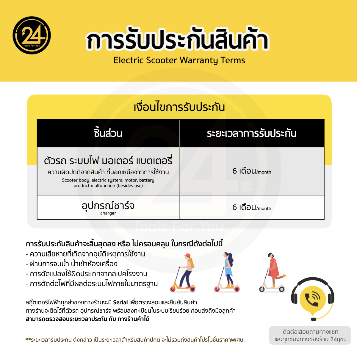สกู๊ตเตอร์ไฟฟ้าเด็ก PYTRON K1 สีชมพู Kids E-Scooter Pink K1 ประกันศูนย์ 6 เดือน 24You