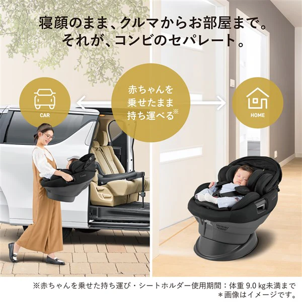 คาร์ซีทมือสอง Combi White Label THE S ISOFIX Egg Shock ZD Navy (NB)
