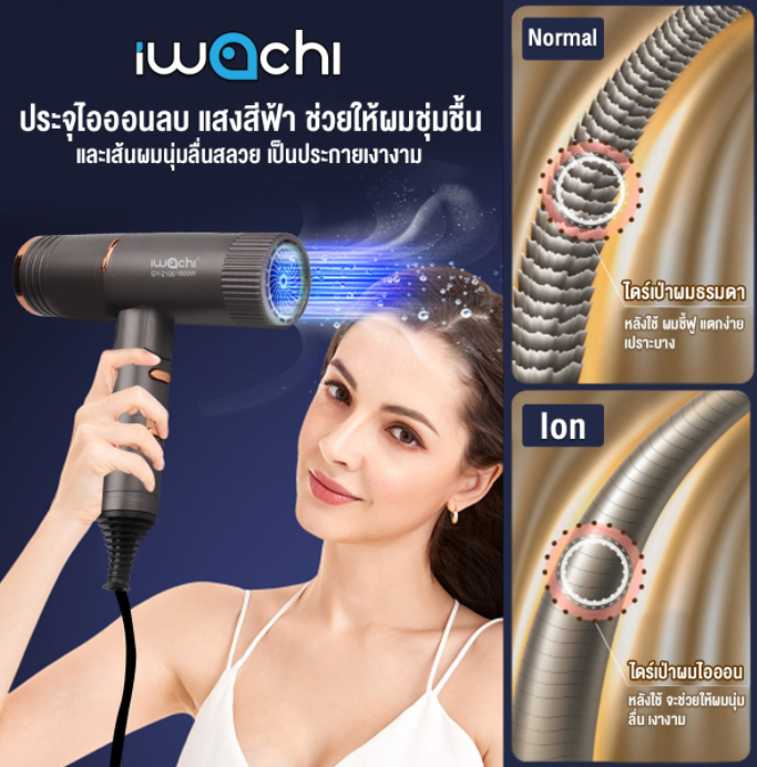 ไดร์เป่าผมไอออน รุ่น GY-2100 IWC-HAIR-DRYER-GY-2100-220V-1800W