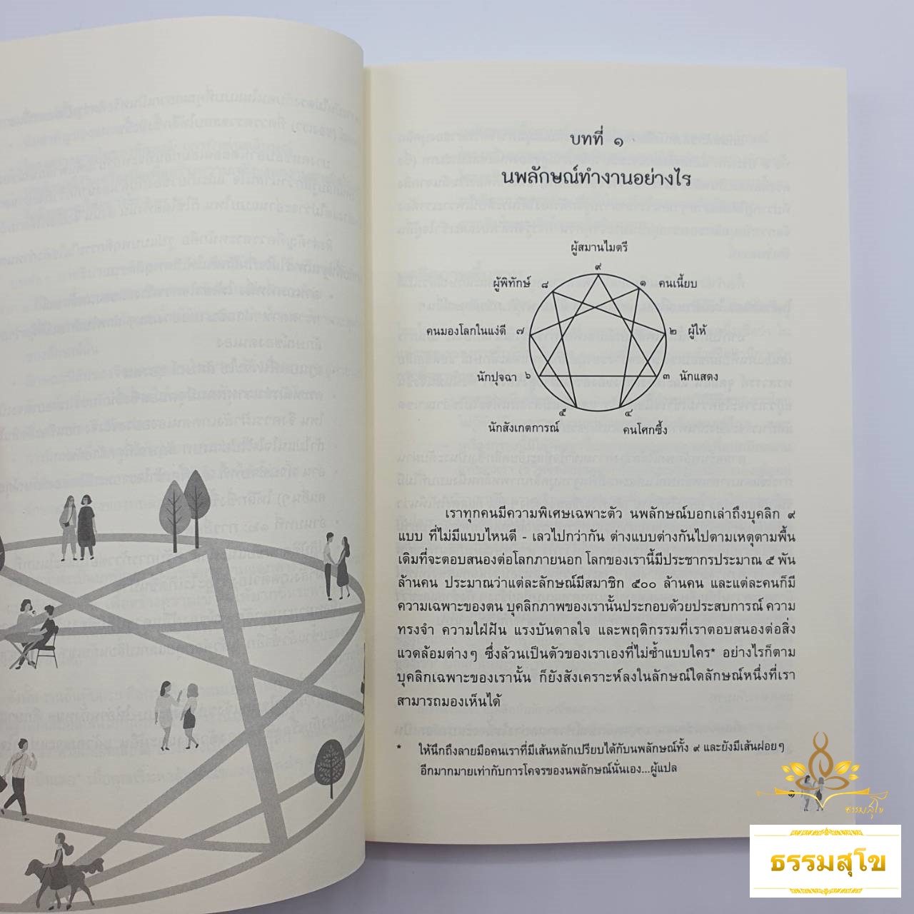 Principle of The Enneagram นพลักษณ์แผนที่เข้าถึงคนเข้าถึงตน