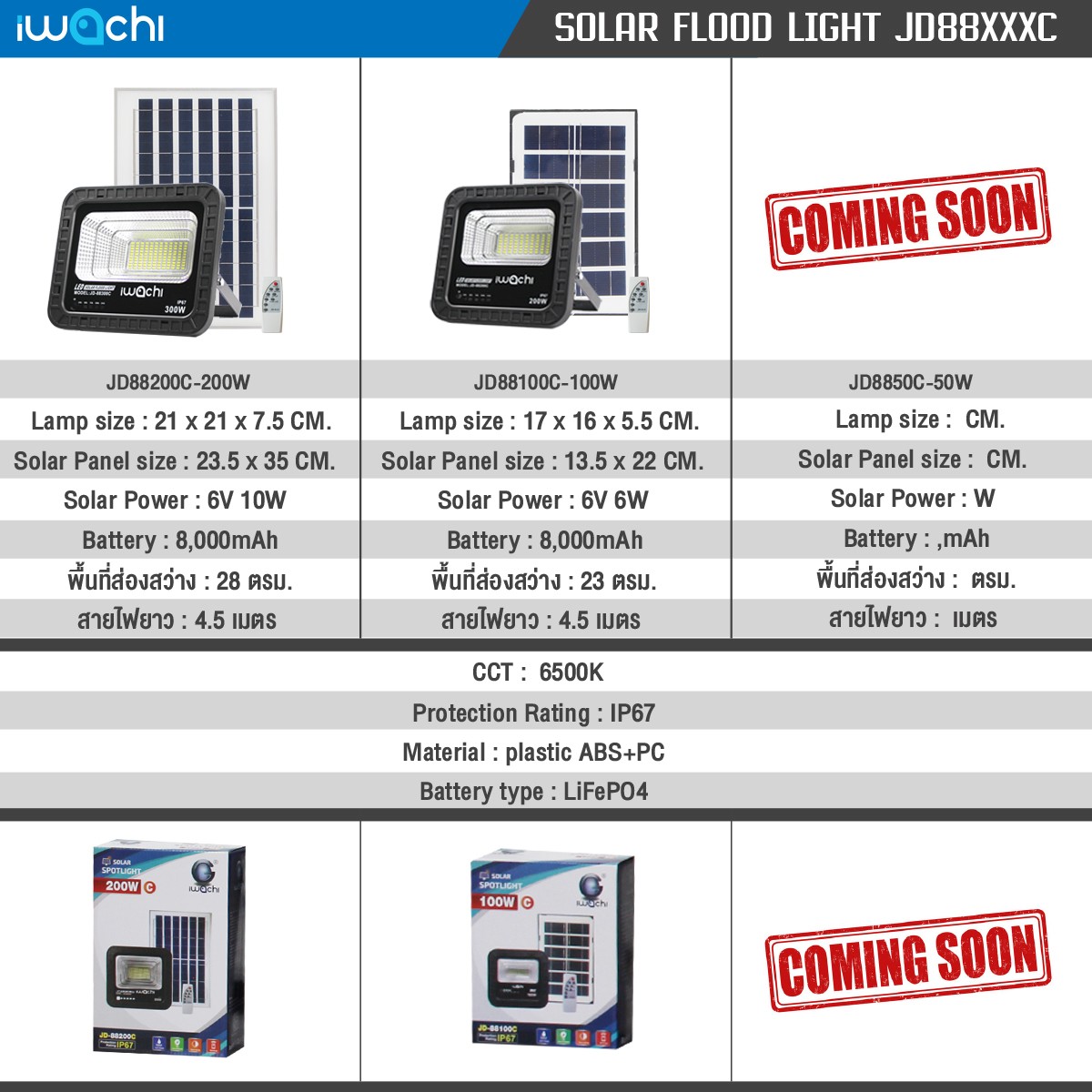 โคมไฟ Sportlight โซล่าเชลล์ ขนาด500w JD8500c