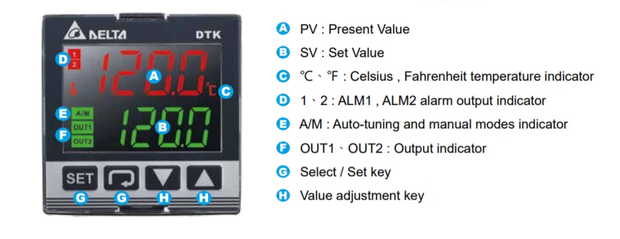 Delta Temperature Controller DTK4896C12 (DC current 4 ~ 20 mA)