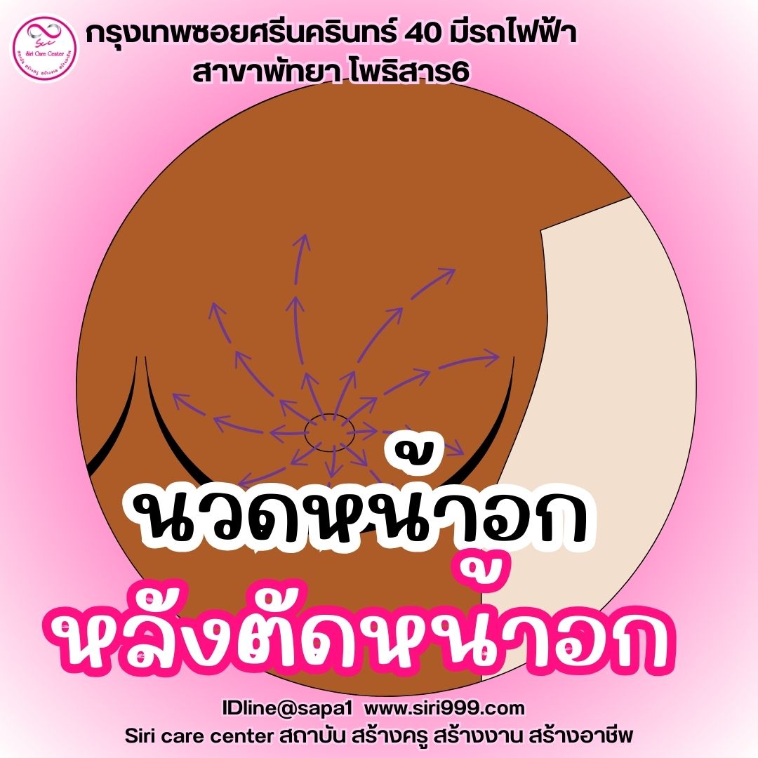 นวดหน้าอกตัดหน้าอก