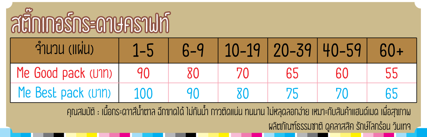 สติ๊กเกอร์ฉลากสินค้า กระดาษคราฟท์