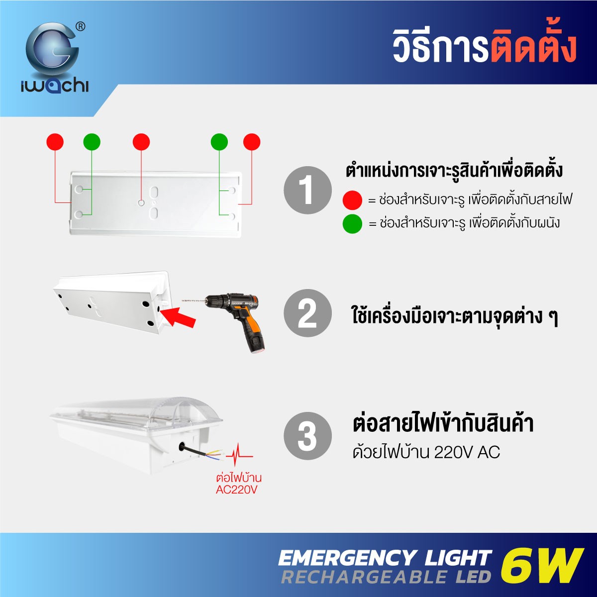 ไฟฉุกเฉิน (ทางออกขวา) IWC-EMERGENCY-LIGHT-EXIT-6W-RIGHT
