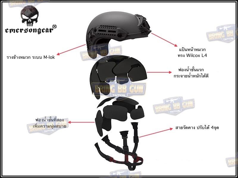หมวก Fast ทรง MK ยี่ห้อ Emerson (หมวกฟาส) (MK Style Tactical Helmet) (MK Helmet)