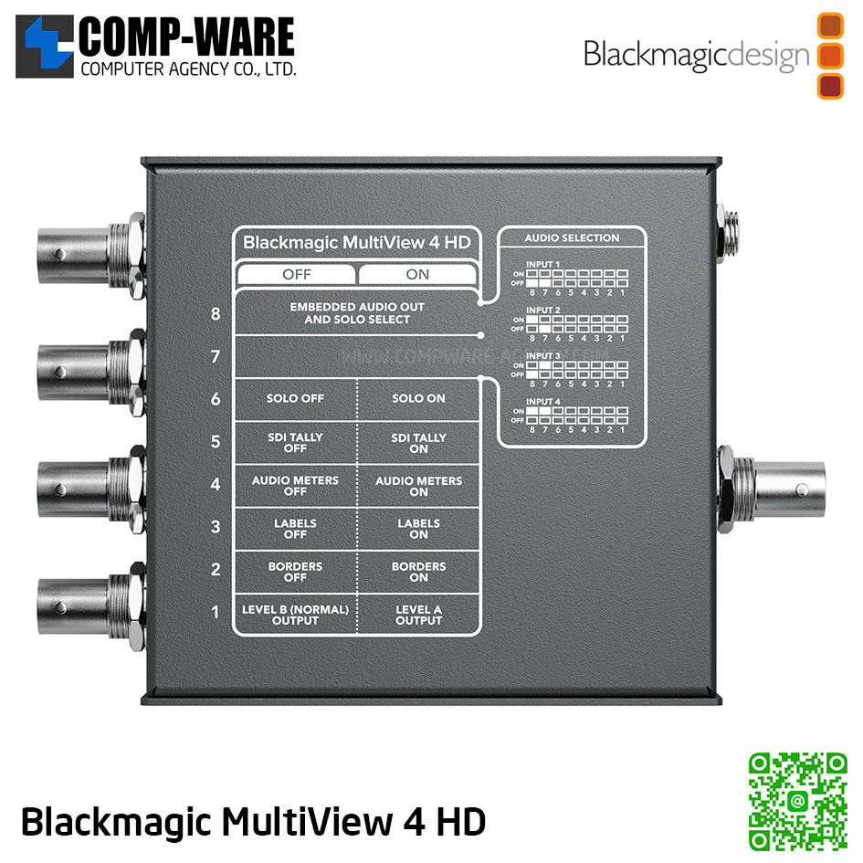 Blackmagic MultiView 4 HD