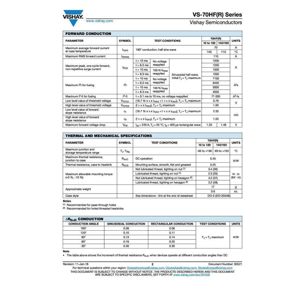DIODE STANDARD ไดโอด 70A,600V | 70HFR60 Vishay Semiconductors | IR70HFR60