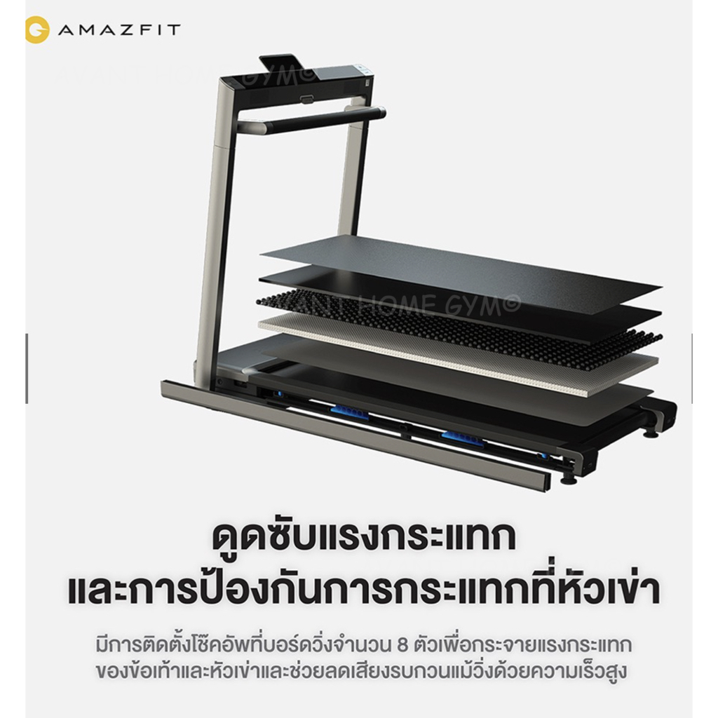 พร้อมส่ง* [ส่งฟรี !!] ลู่วิ่งฟิตเนส ลู่วิ่งไฟฟ้า ลู่เดิน Treadmill Amazfit Airrun พับได้ ลู่ วิ่ง สายพานเครื่อง วิ่ง