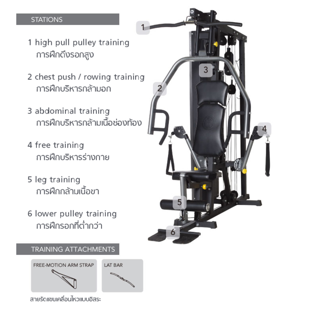 49,500 *ทักแชทผ่อน0%ค่าส่ง 0บ.(Global Version) Johnson ชุดโฮมยิม Horizon Home Gym Torus 3