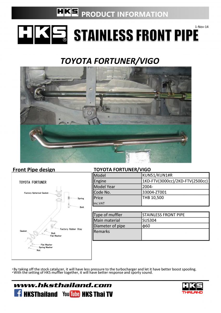 ท่อ HKS สำหรับ TOYOTA FORTUNER VIGO