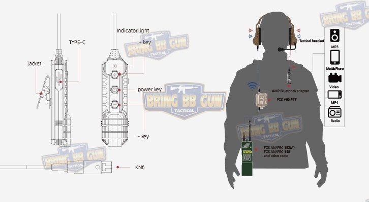 ตัวรับส่งสัญญาณบลูธูต รุ่น X10 (สำหรับหูฟังสื่อสาร) (X10 Bluetooth Adapter)