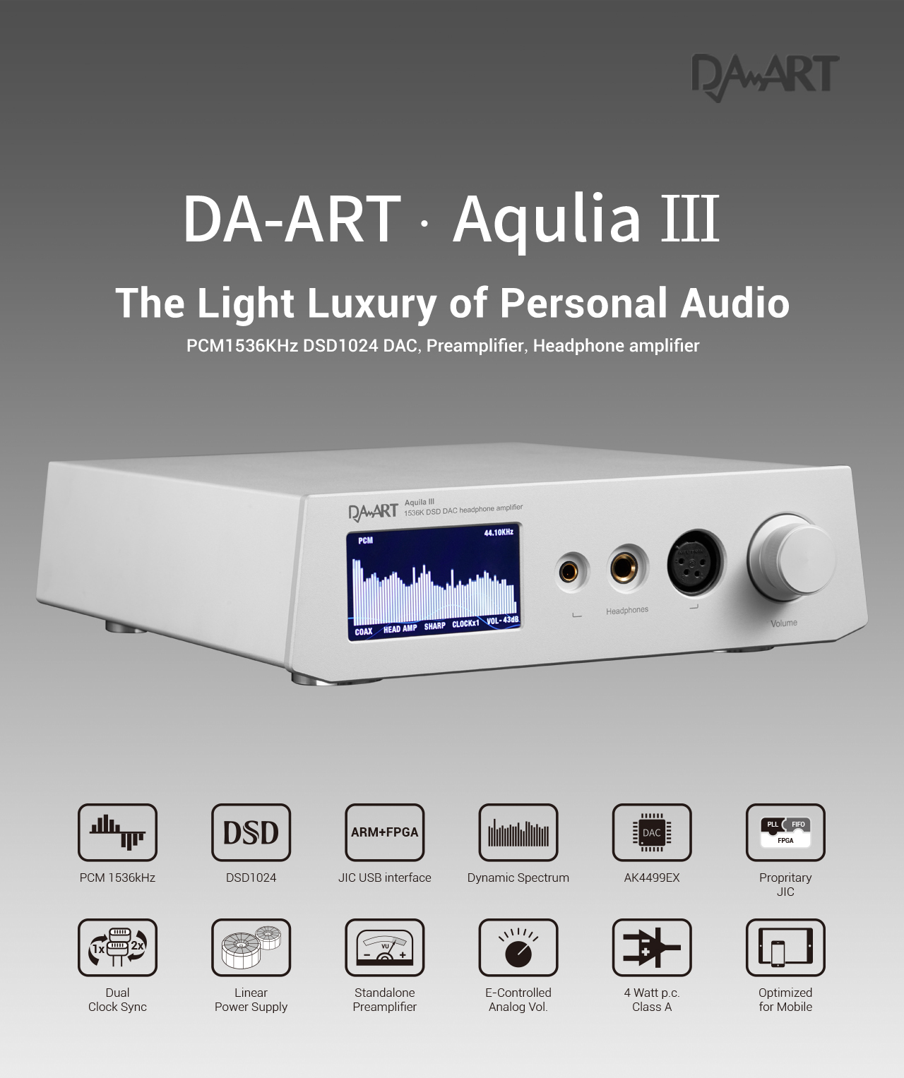DAC/Headphone AMP | DAART - AQUILA III | AK4499EX - Desktop DAC & Headphone Amplifier