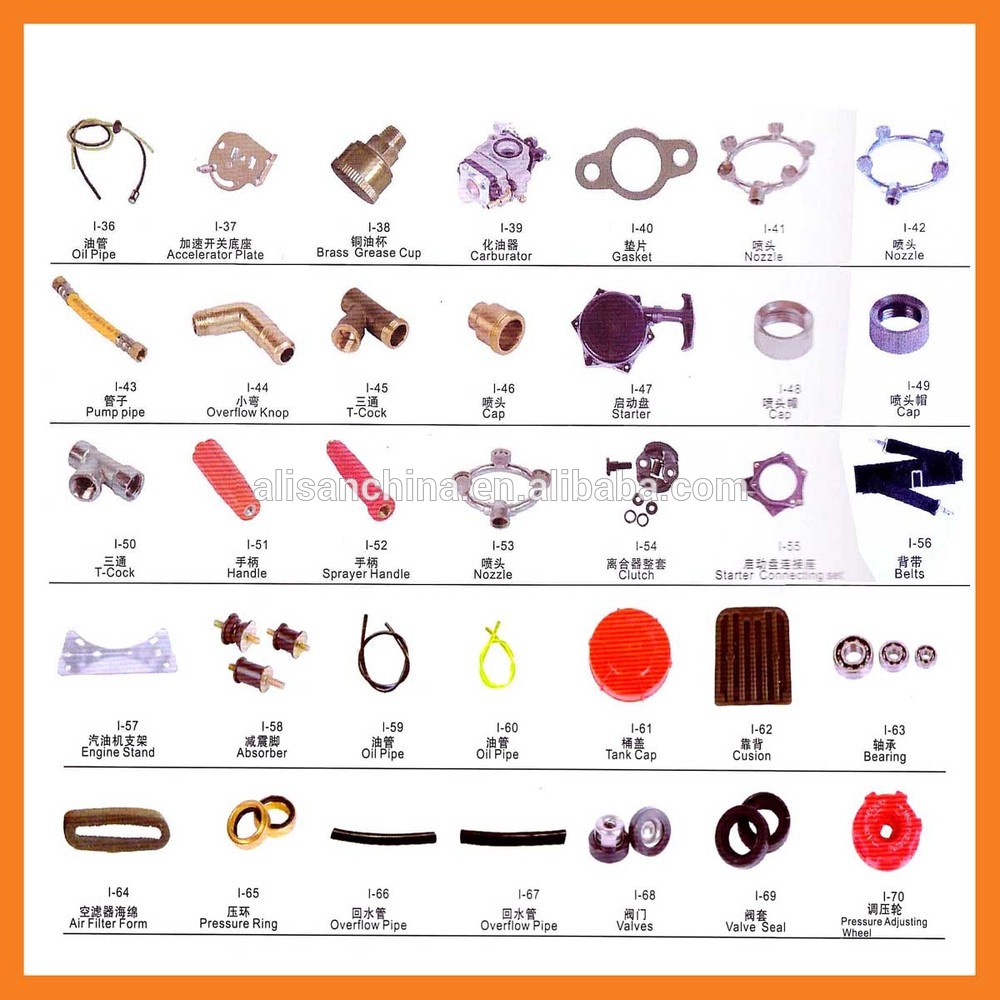 คาร์บูเรเตอร์ 5200A ใช้กับเครื่องตัดไม้รุ่น 5200