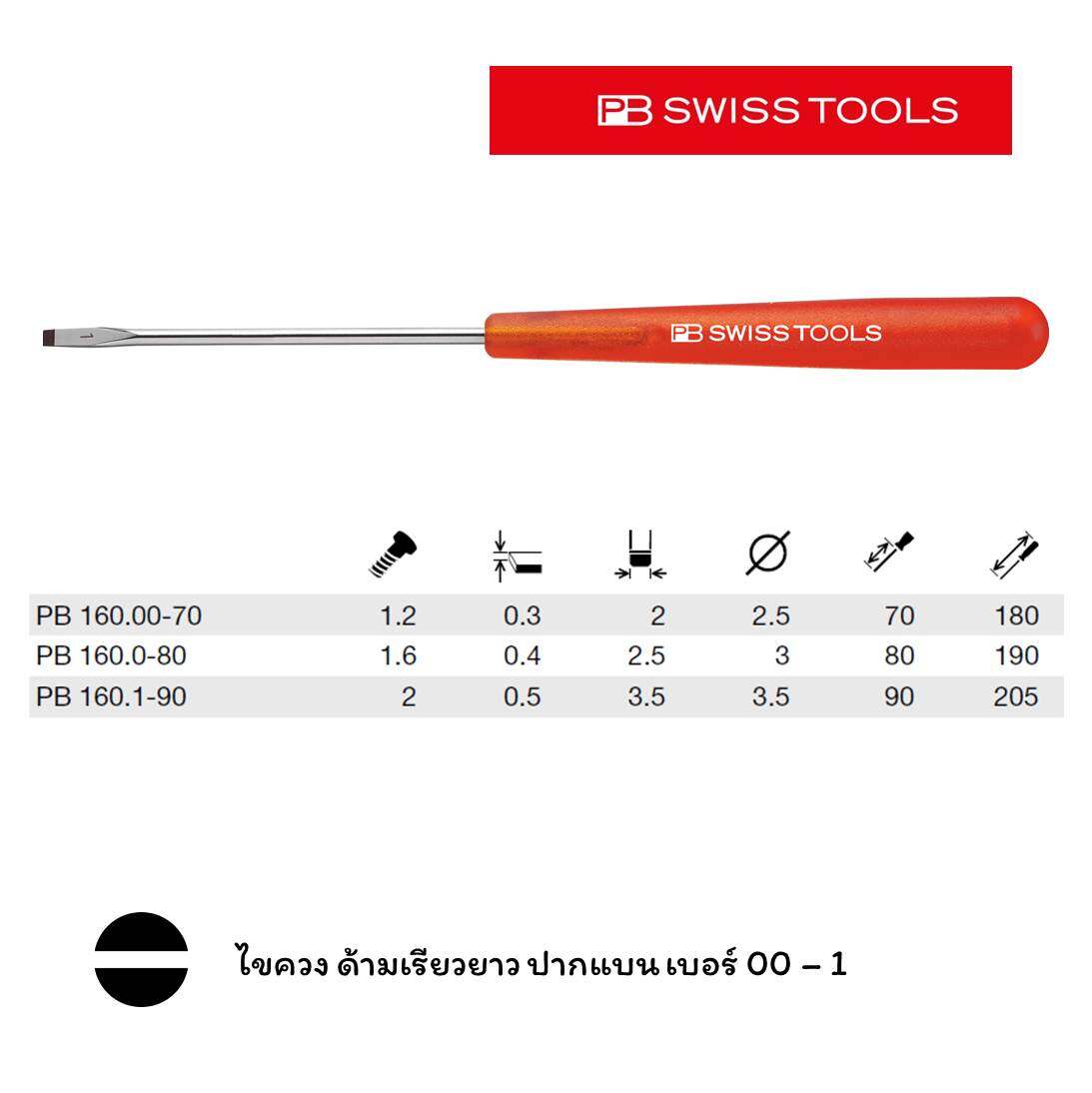 PB Swiss Tools Electronics Screwdrivers for slotted screws, PB 160-1-90 onebanmor