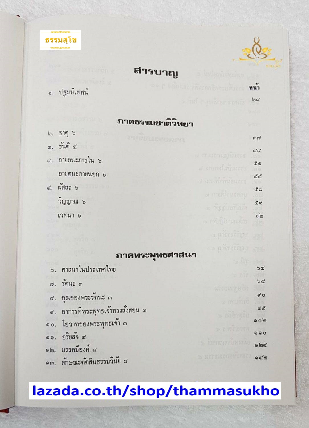 แนวสอนธรรมะ ตามหลักสูตรนักธรรมตรี (ผู้แต่ง : พันเอก ปิ่น มุทุกันต์)