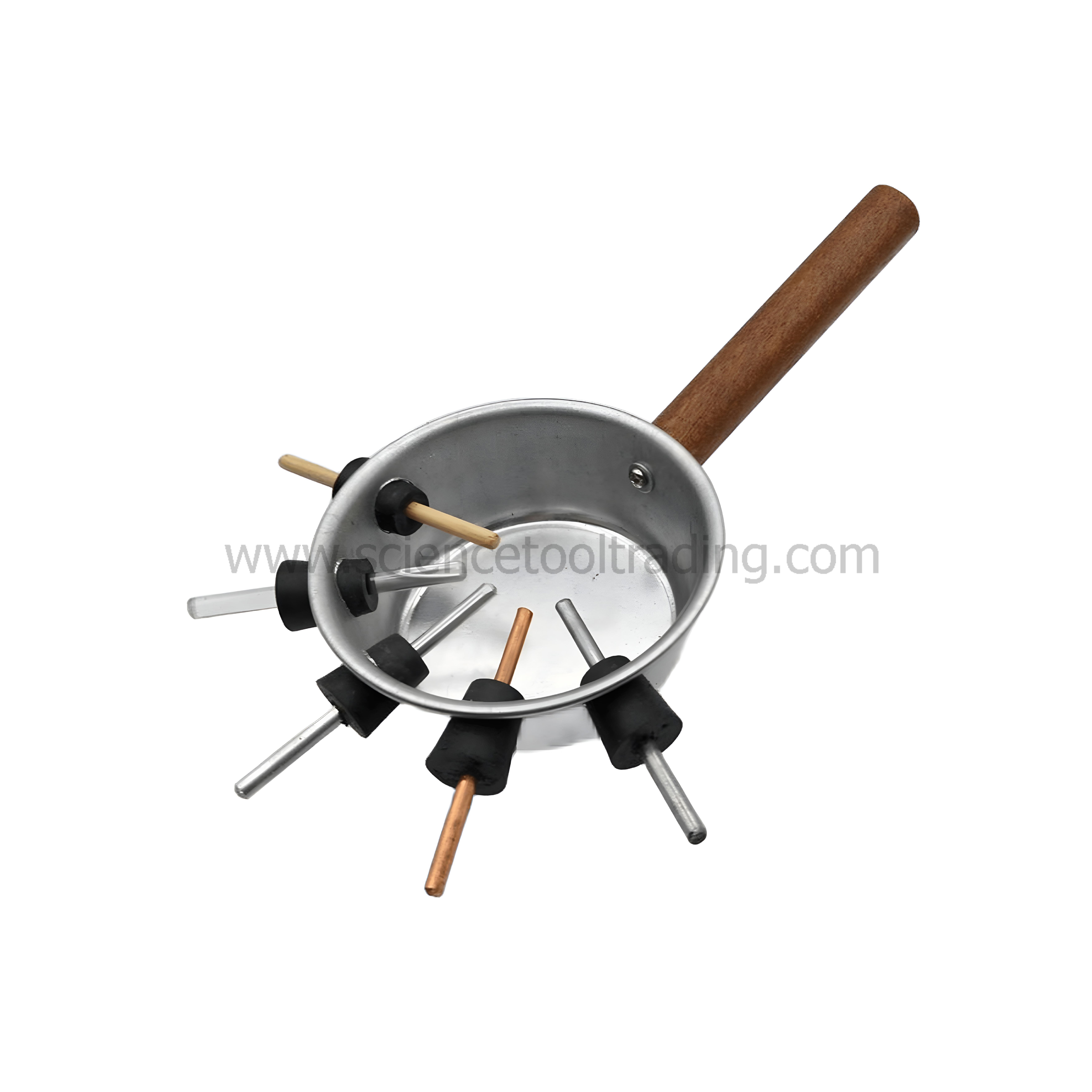 ชุดการนำความร้อน