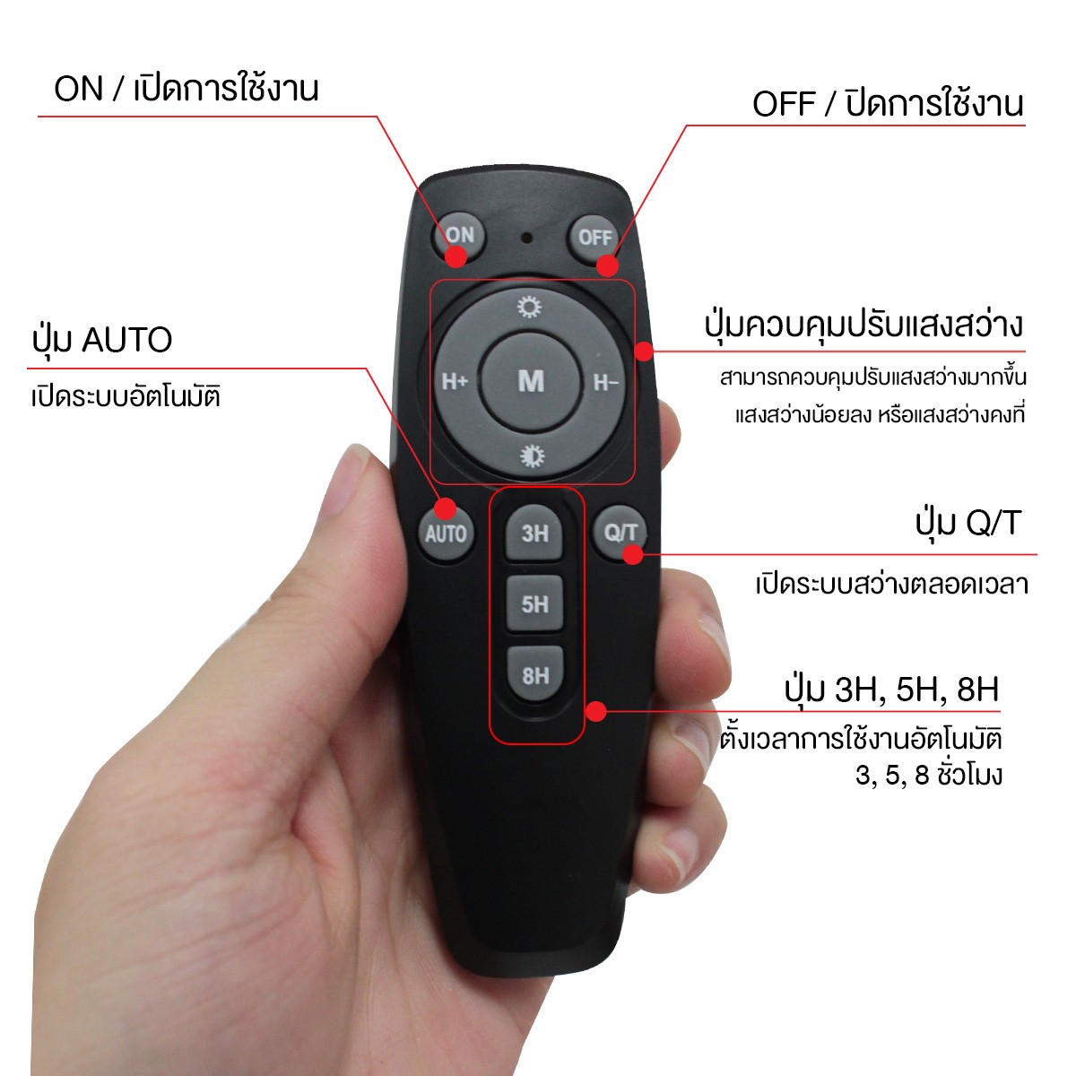 IWC-STR-SOLAR-GA500W โคมไฟถนน โซล่าเซลล์ พร้อมรีโมท