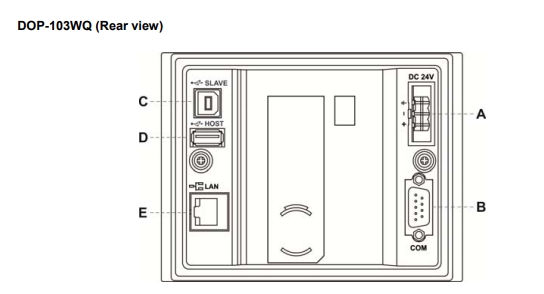 Delta HMI DOP-103WQ 4.3-inch Advanced