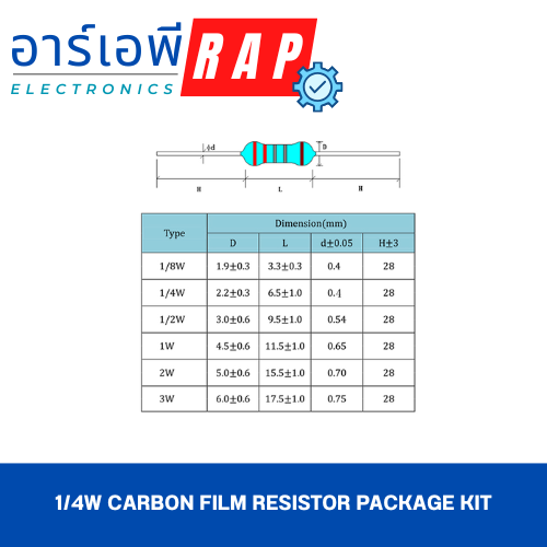 1/4W Carbon film resistor package kit