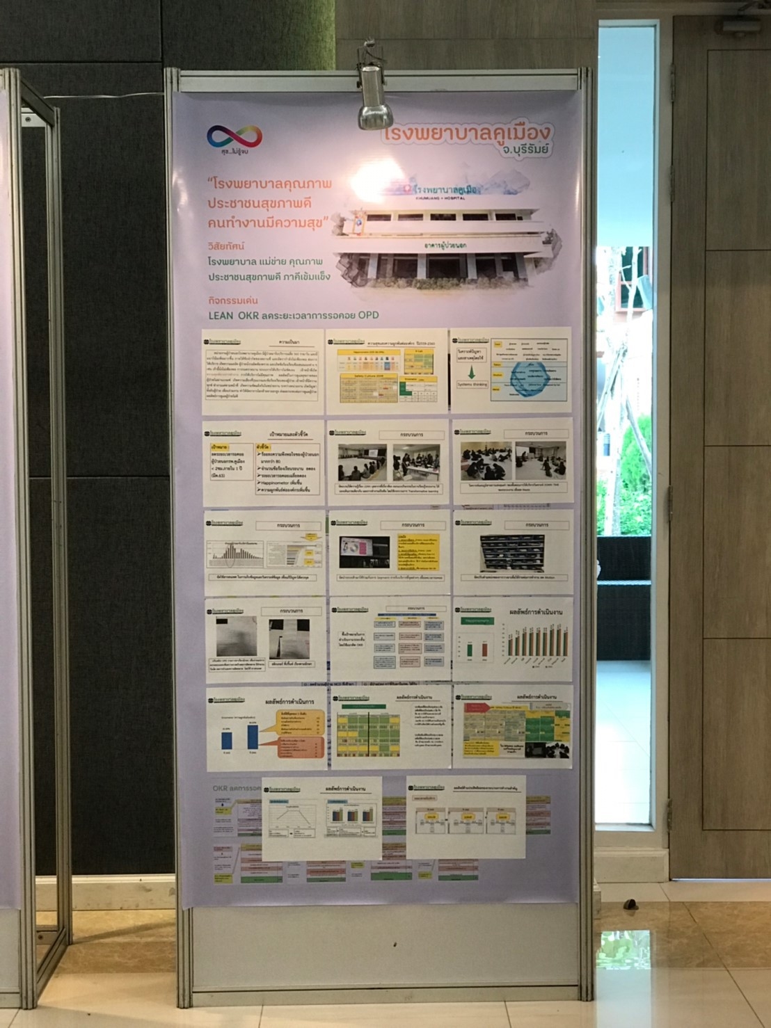 เช่าบอร์ดนิทรรศการ ไวท์บอร์ด แบบตั้งเดี่ยว ขนาด 100x200 ซม. บริการติดตั้งพร้อมรื้อถอน กทมฯและปริมณฑล