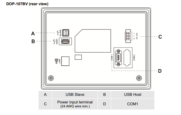Delta HMI DOP-107BV 7-inch Basic