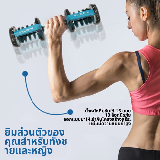 พร้อมส่ง ส่งฟรี Home Gym Fit ดัมเบลเปลี่ยนน้ำหนัก Mask1แผ่นเหล็กพรีเมี่ยม ทนทาน ปรับเปลี่ยนน้ำหนักสูงสุด 24 Kg