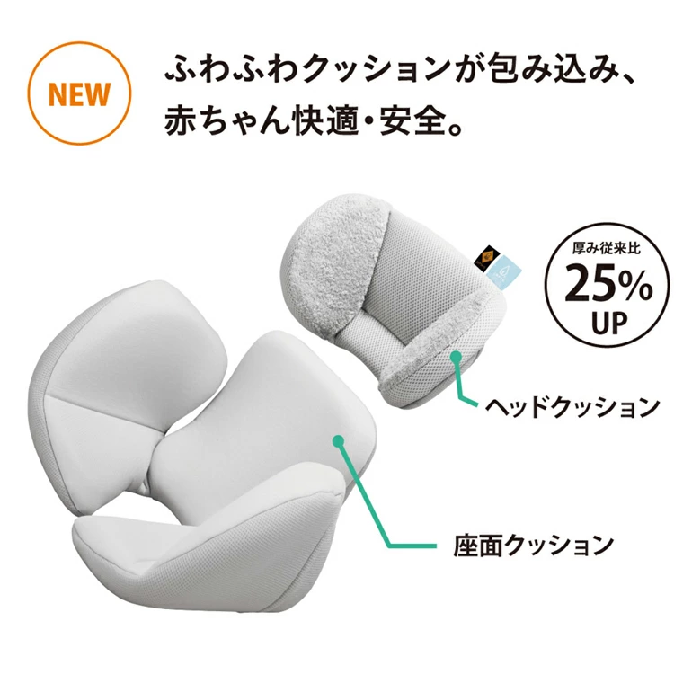 [สินค้าฝากขาย] คาร์ซีทมือสอง Combi Culmove Smart ISOFIX Egg Shock JL-590 Dark Grey