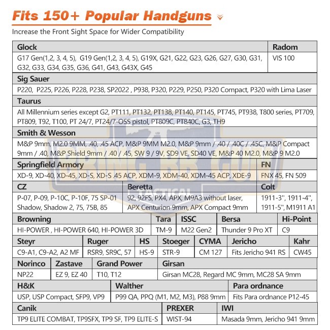 ซองปืนพกนอกปลดนิ้วโป้ง Universal ยี่ห้อ Cytac รุ่น Mega-Fit T Holster (Cytac Mega-Fit T Holster) (Thumb Release Button Holster) (ซองปืนพกนอกใส่ปืนได้หลายรุ่น)