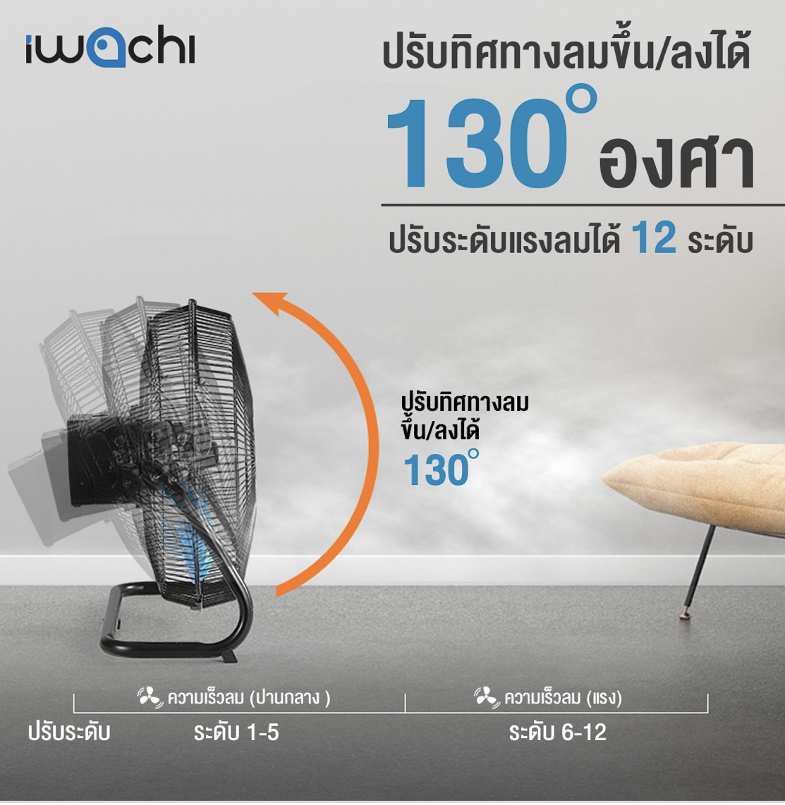 พัดลมโซล่าเซลล์ (ใช้ไฟได้ 2 ระบบ AC/DC ) IWC-SOLAR-FLOOR-FAN-12''-150W(ส่งฟรี)