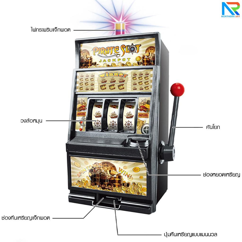 เกมส์สล็อต Slot Machine Savings Bank