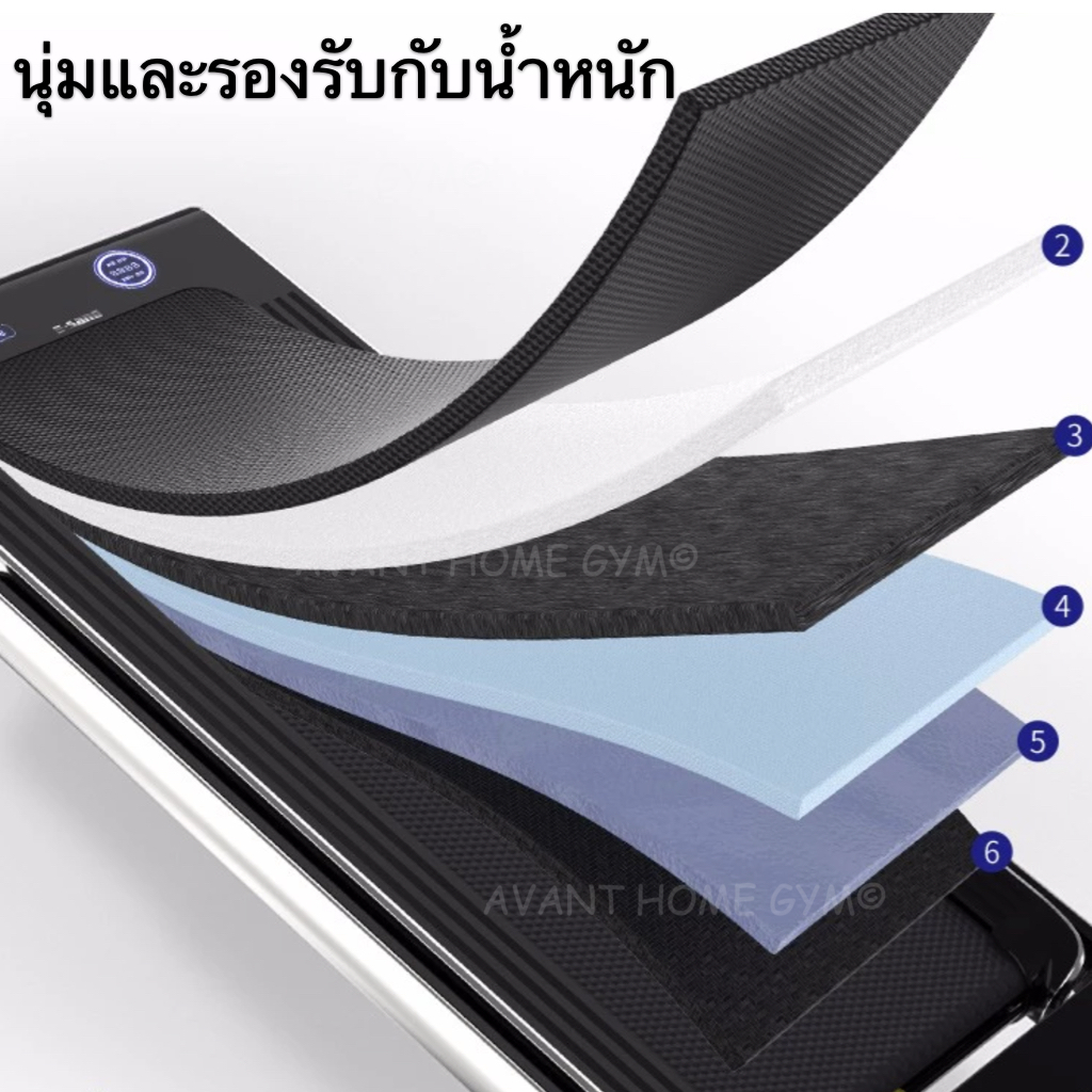 พร้อมส่ง* [ส่งฟรี !!] ลู่วิ่งฟิตเนส ลู่วิ่งไฟฟ้า ลู่เดิน E5 ซัพแรงกระแทก พับได้ ลู่ วิ่ง สายพานเครื่อง วิ่ง ปรับชัน