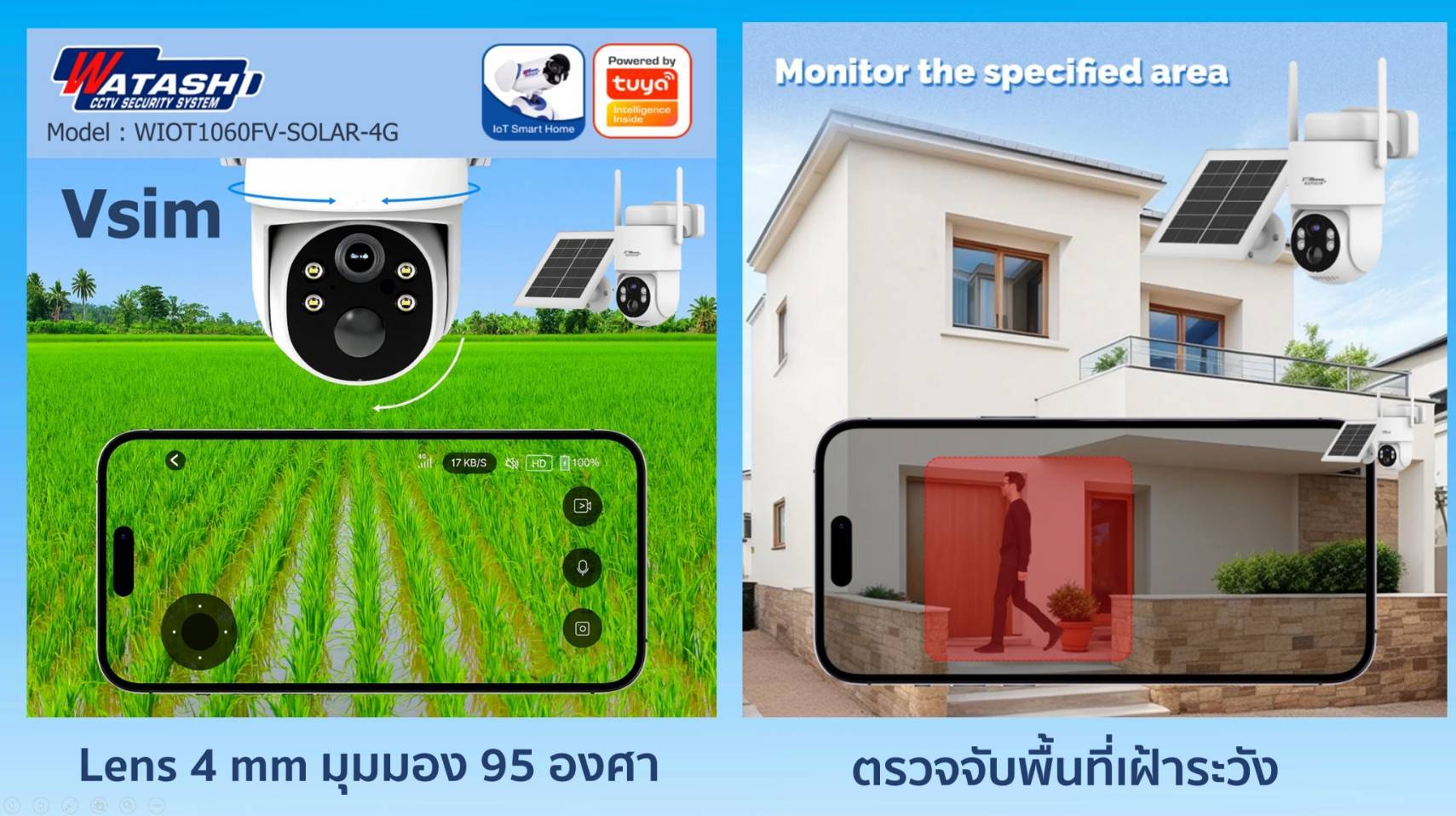 กล้องวงจรปิด 4G โซล่าเซล WATASHI รุ่น WIOT1060FV-SOLAR-4G