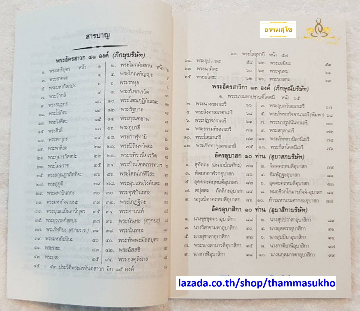 ประวัติอนุพุทธสังเขป๙๙ ( ผู้แต่ง พระเทพวิสุทธิญาณ)